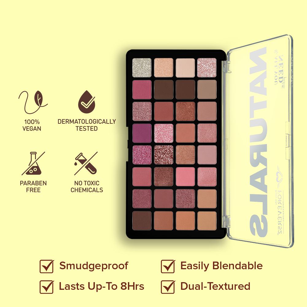 Naturals The All You Need Palette